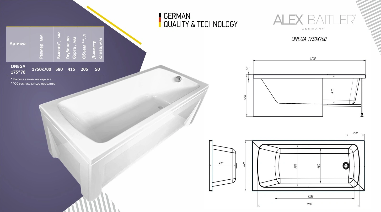 Ванна акриловая Alex Baitler Onega 175x70
