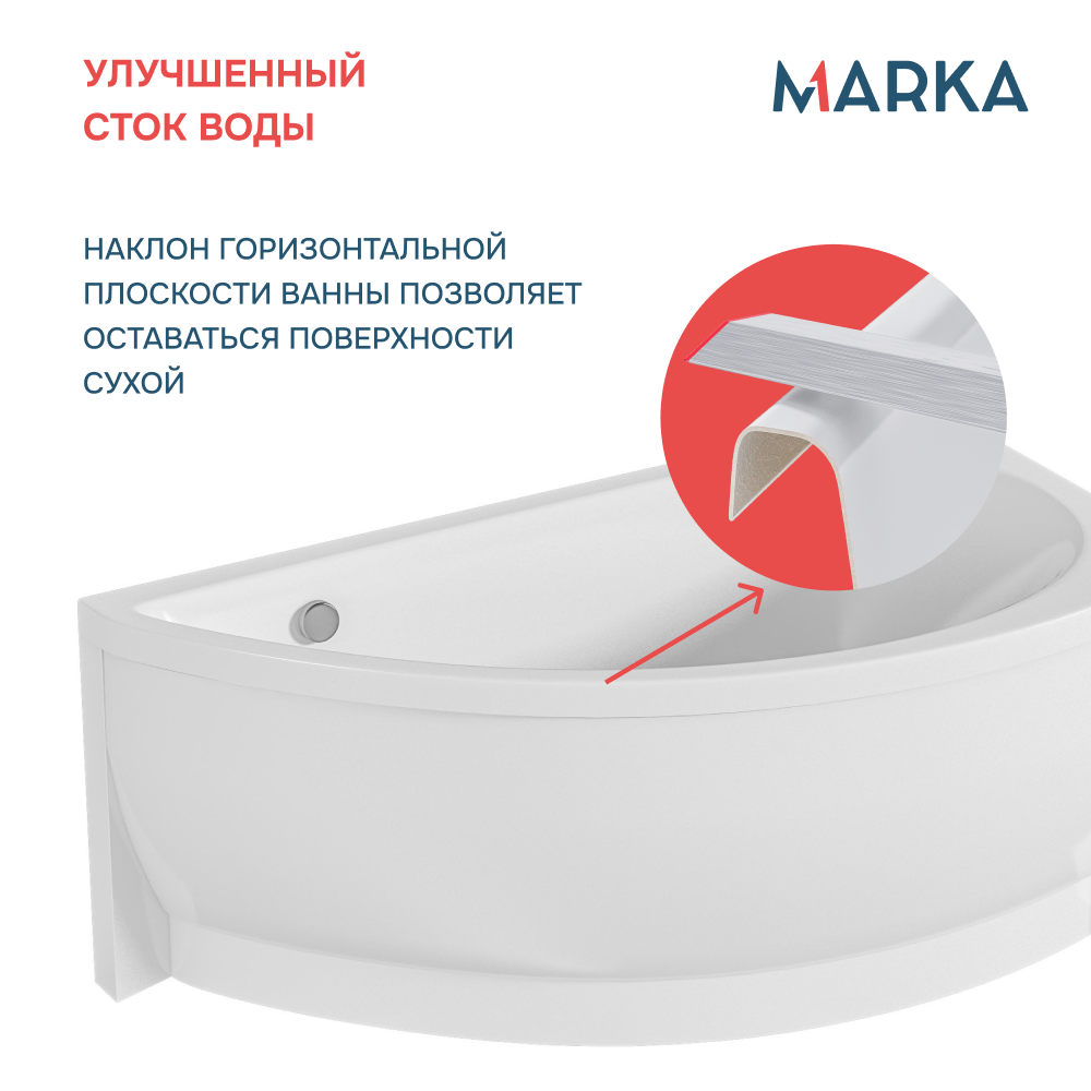 Ванна 1Marka PICCOLO 150*75 R Комплект Премиум