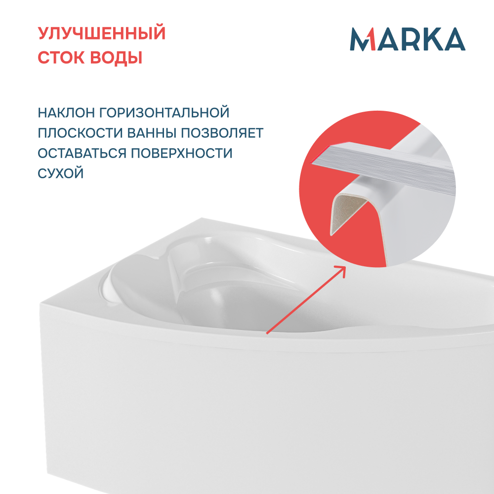 Ванна 1Marka Lil 140*90 L Комплект Премиум