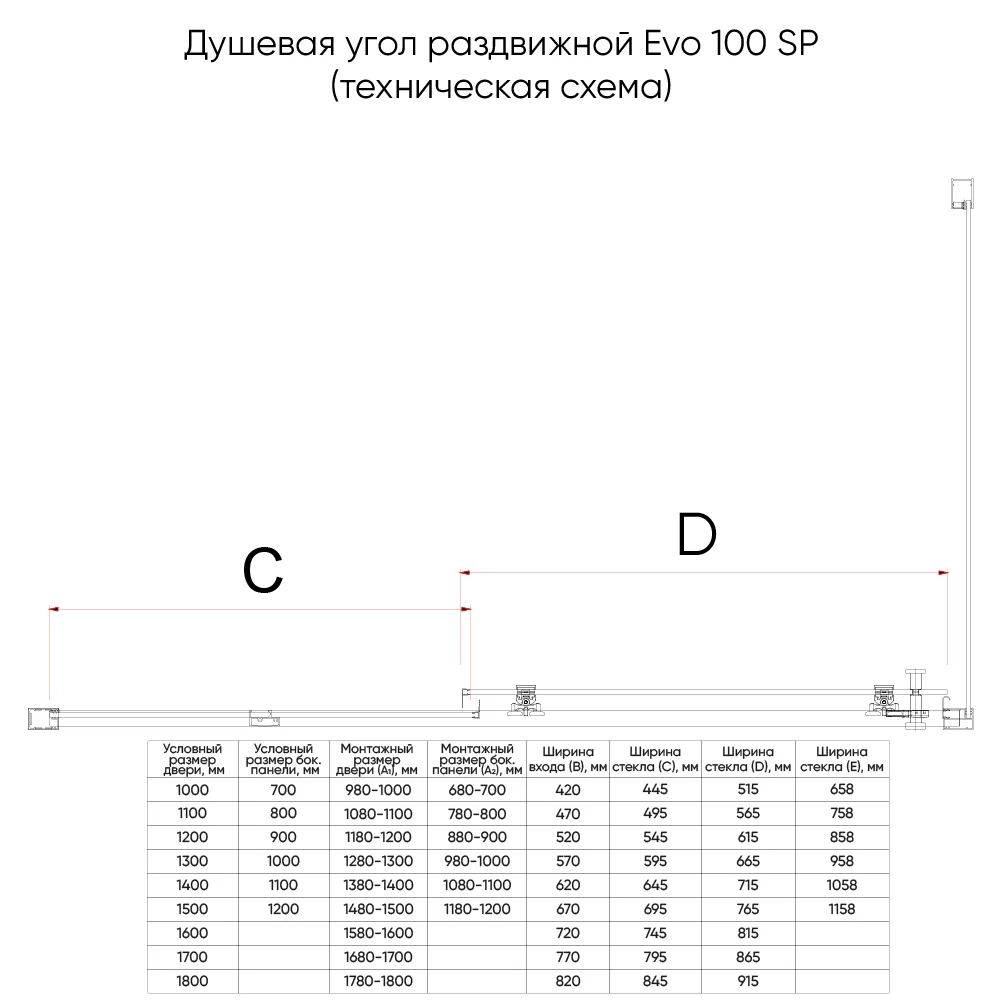 Душевой угол Veconi Evo 100SP B 1600х700x1950, черный матовый, тонированное стекло