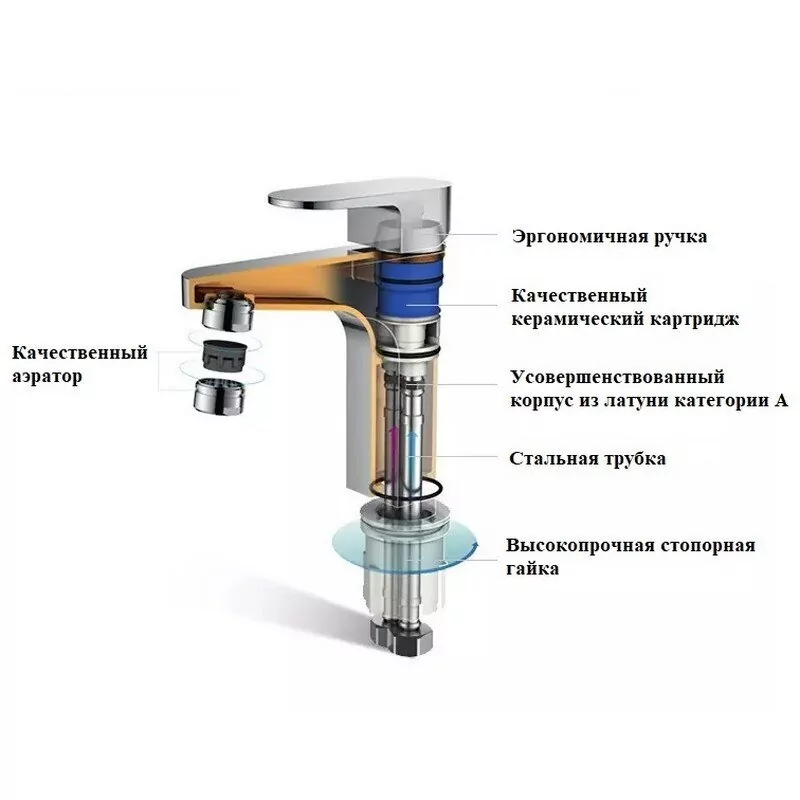 Смеситель для раковины BochMann STELLA BM8600 хром