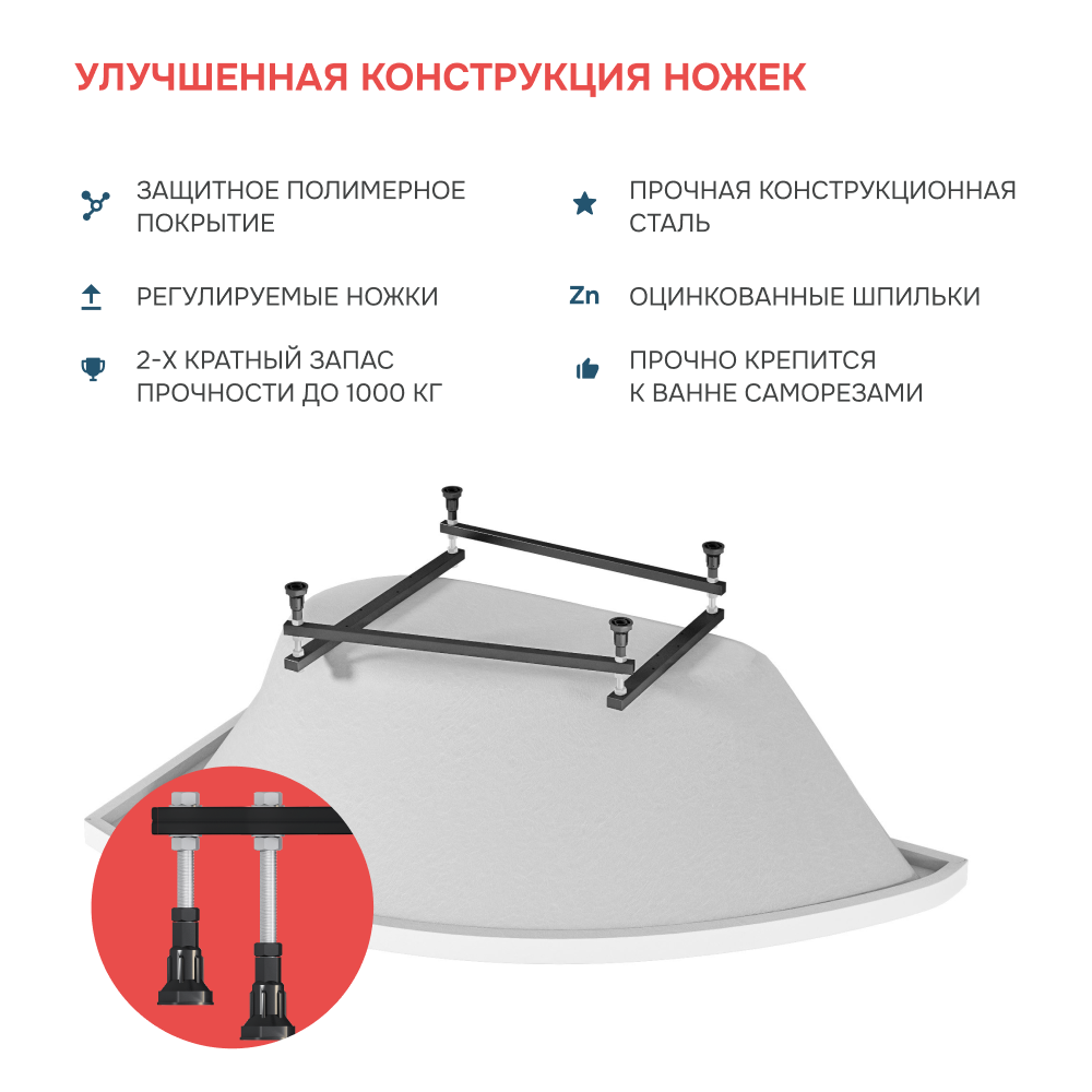 Ванна 1Marka PICCOLO 150*75 L Комплект Стандарт 2+