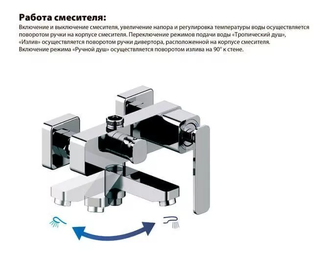 Душевая стойка Timo Torne SX-4320/03 черный матовый