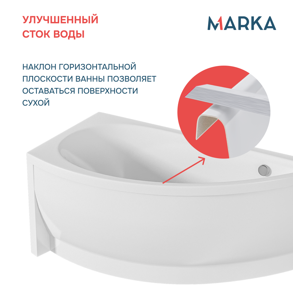 Ванна 1Marka PICCOLO 150*75 L Комплект Стандарт 2+