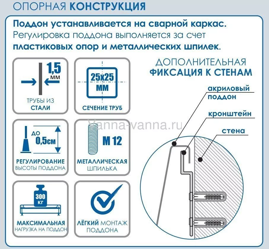 Поддон для душа Метакам Classic S 80х80 полукруглый, акриловый, белый Поддон для душа Метакам Classic S 80х80 полукруглый, акриловый, белый