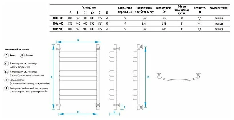 Полотенцесушитель водяной Energy Prestige 800x400 черный матовый, форма лесенка, нержавеющая сталь, подключение 3/4"