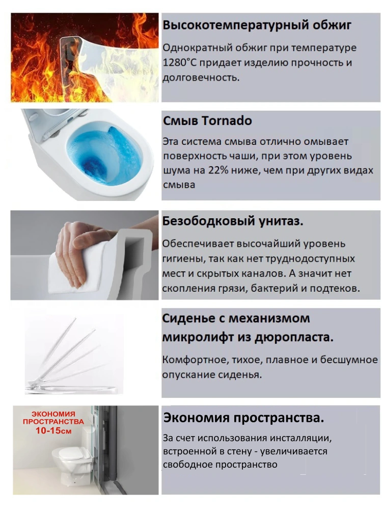 Унитаз Ceruttispa LUIGI Aria Tornado CT11101 безободковый, подвесной, (490x370x370), белый от магазина Vanna-Vanna.ru!