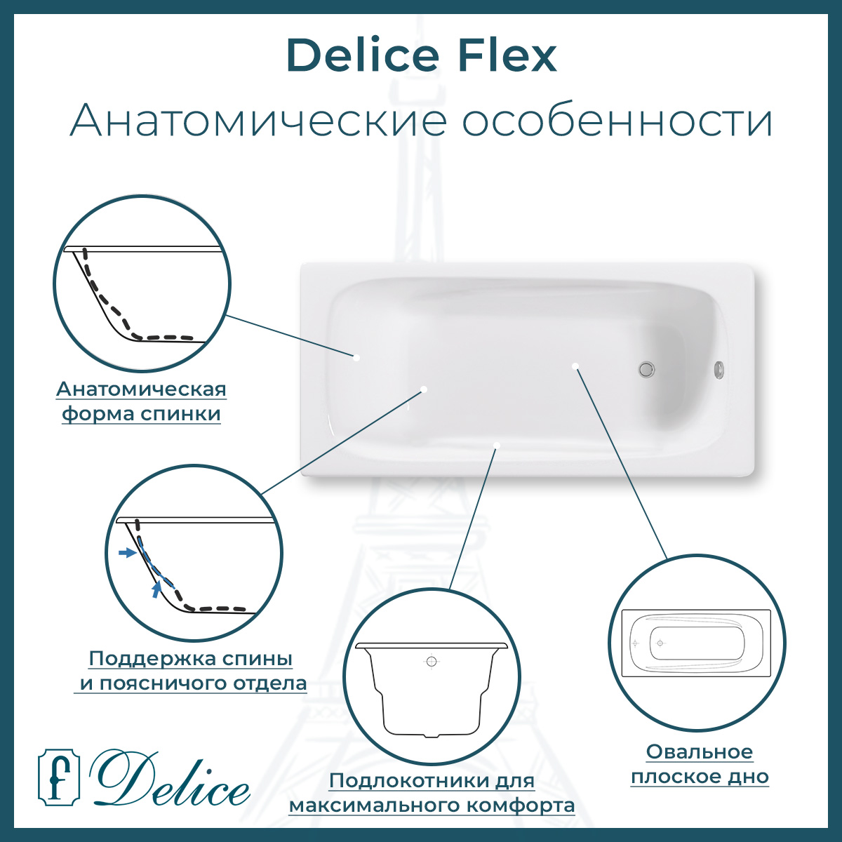 Ванна чугунная Delice Flex 180х85 DLR230632R с отверстиями под ручки