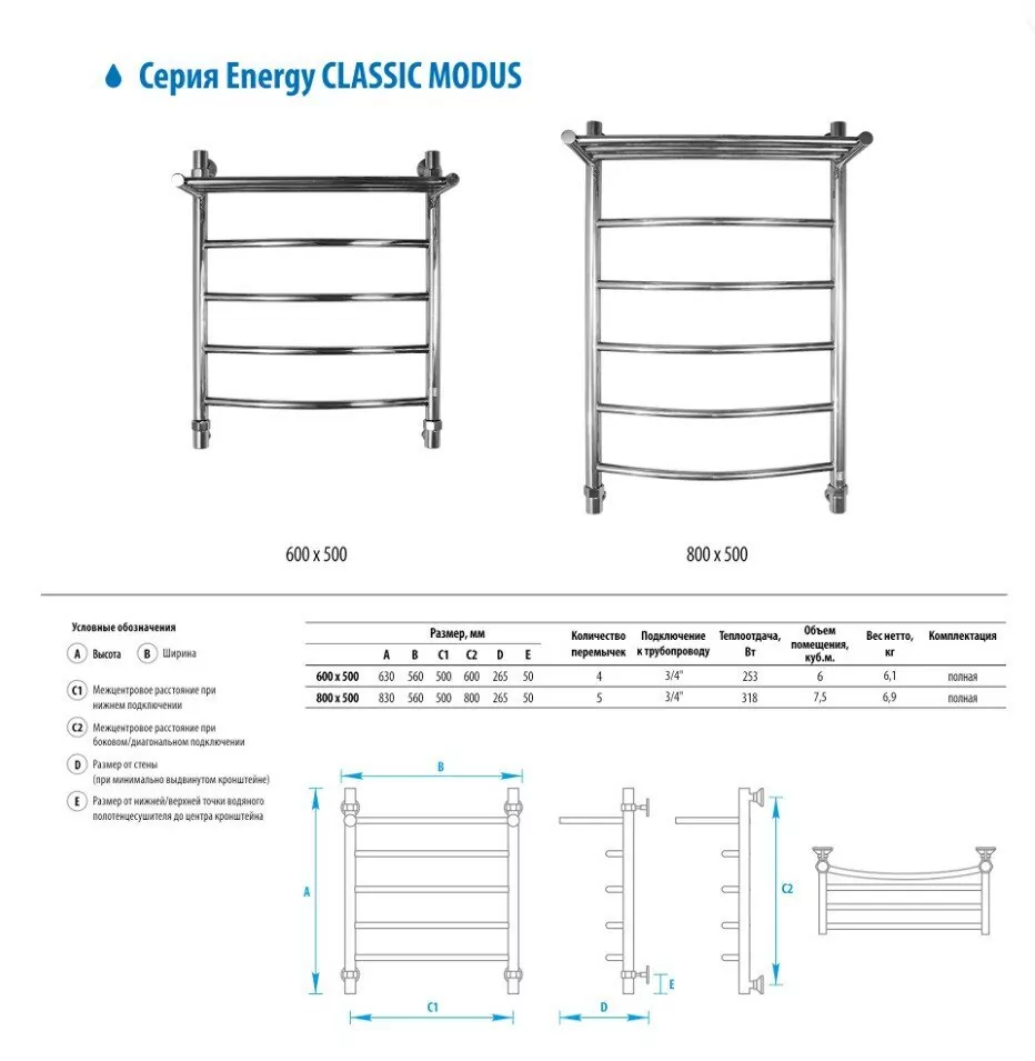 Полотенцесушитель водяной Energy Classic Modus с полкой 600x500 хром