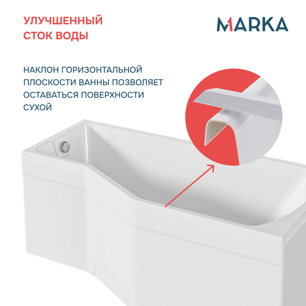 Ванна 1Marka Convey 150*75 R Комплект Премиум