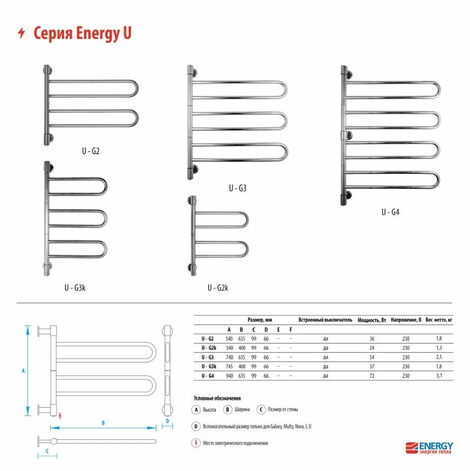 Полотенцесушитель электрический Energy U G2K 40х54 поворотный, белый матовый