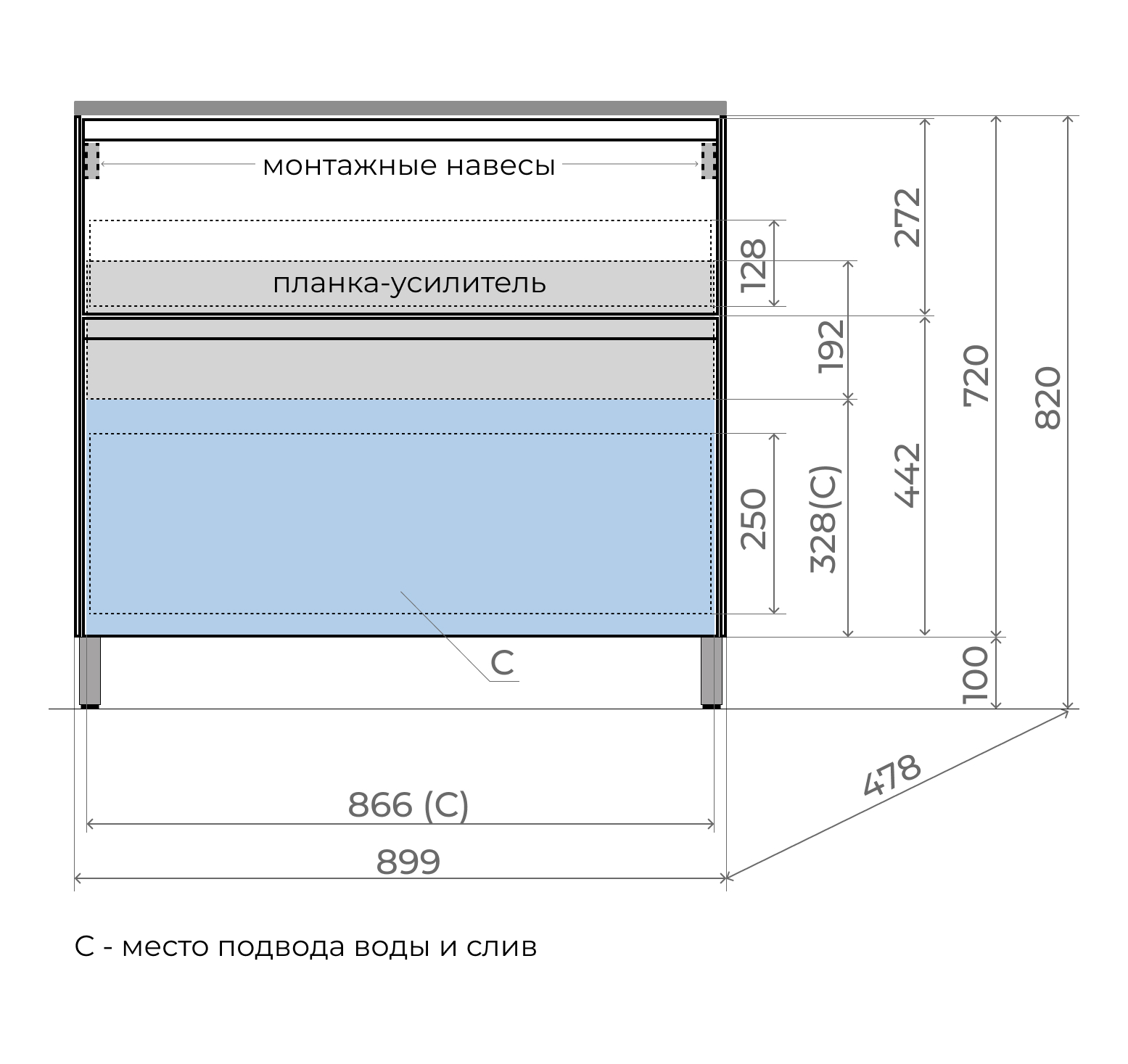 Тумба напольная Style Line Лима 90 с раковиной Line 90, 2 ящика, белый матовый
