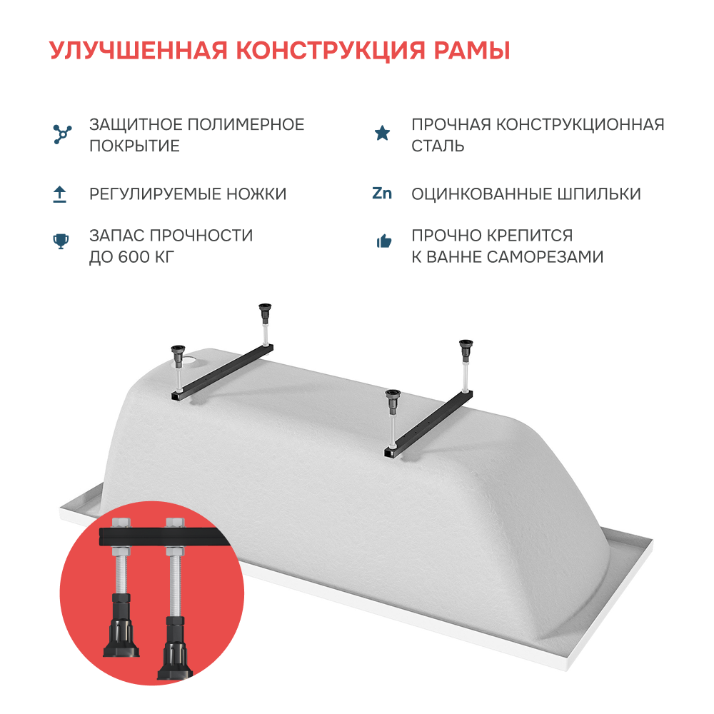 Ванна 1Marka MODERN 170*70 Комплект Стандарт 1+