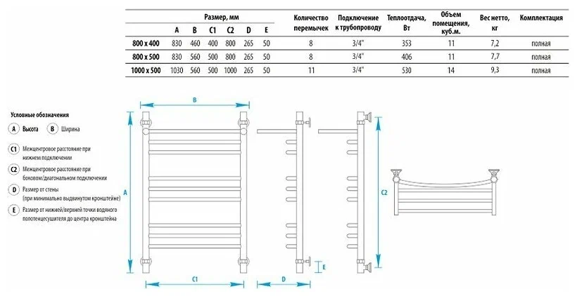 Полотенцесушитель водяной Energy Prestige Modus 800x400 белый, лесенка с полкой, нержавеющая сталь, подключение 3/4"