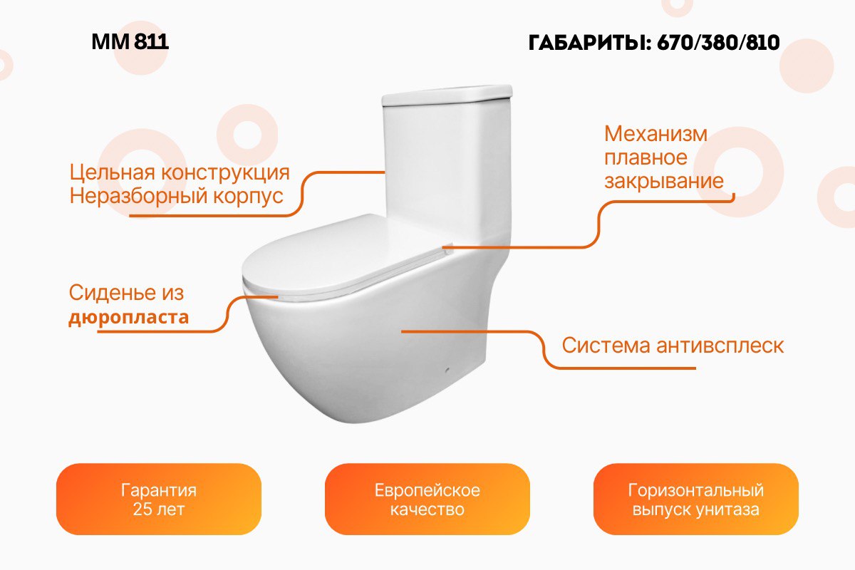 Унитаз-моноблок напольный MM 811/смыв, Торнадо, Plus