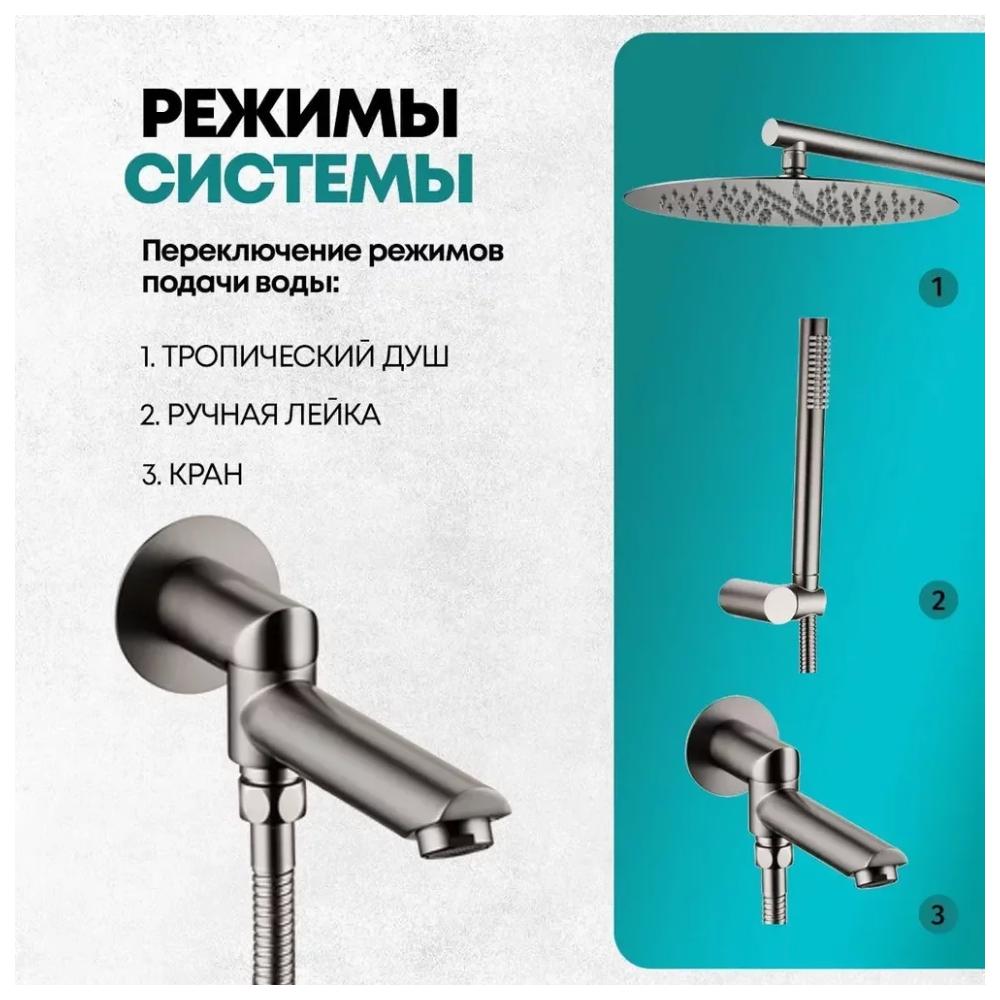 Душевая система встраиваемая Grocenberg GB5099BG-1, графит от магазина Vanna-Vanna.ru!