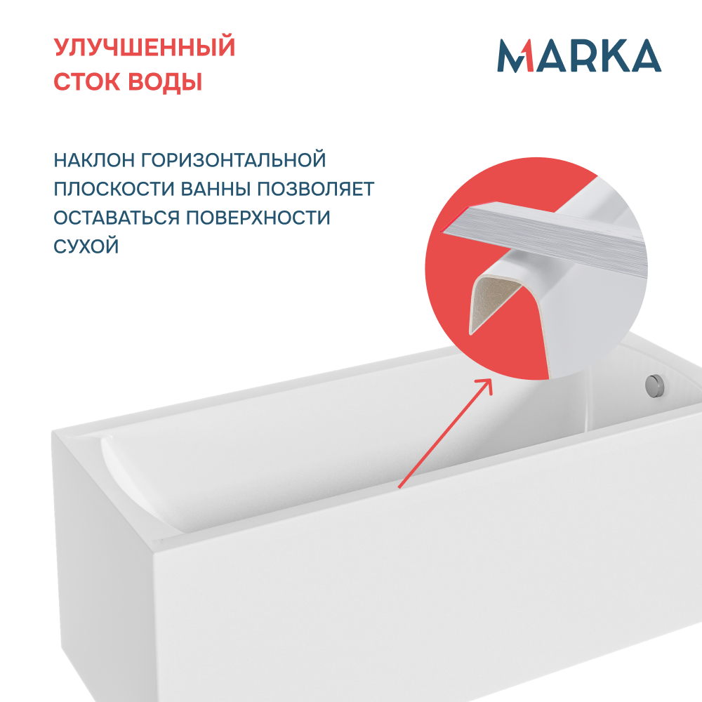 Ванна 1Marka MODERN 150*75 Комплект Премиум