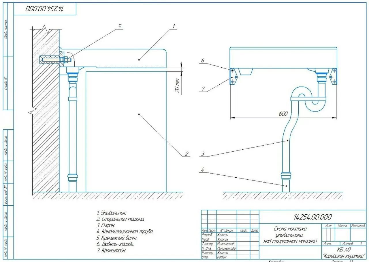 Раковина Kirovit Престиж 60х60 белая
