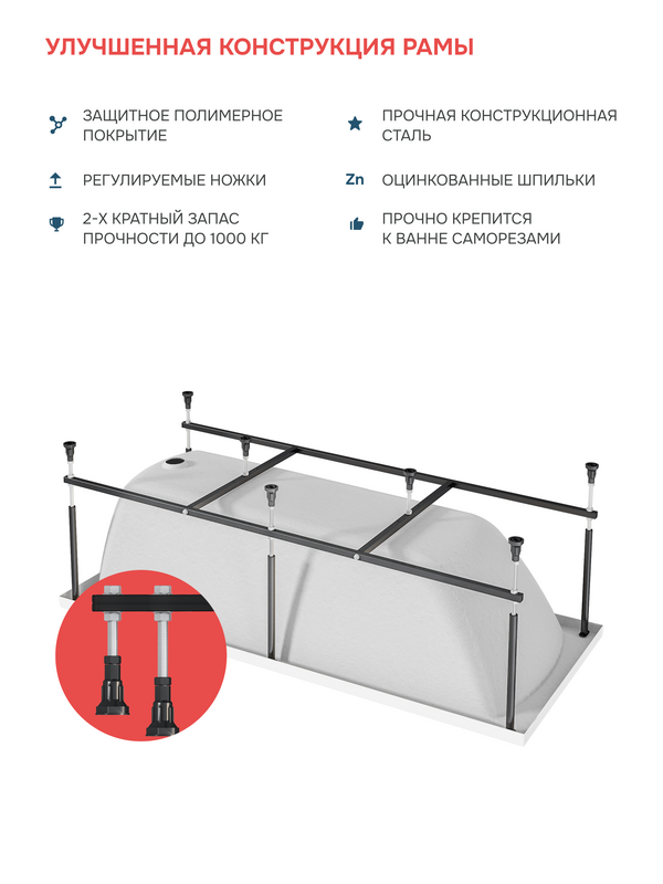 Ванна 1Marka «ALISA MG» 170*75 R Комплект Стандарт 2