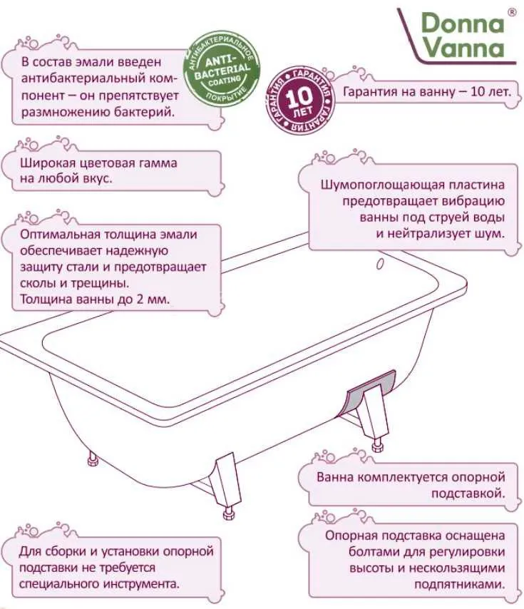 Ванна стальная Виз Donna Vanna 140x70 на ножках