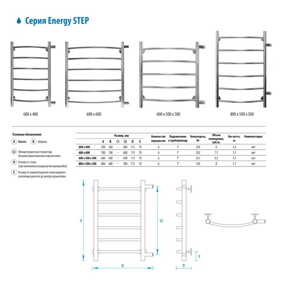 Полотенцесушитель водяной Energy Step 800х500х500 боковой, хром