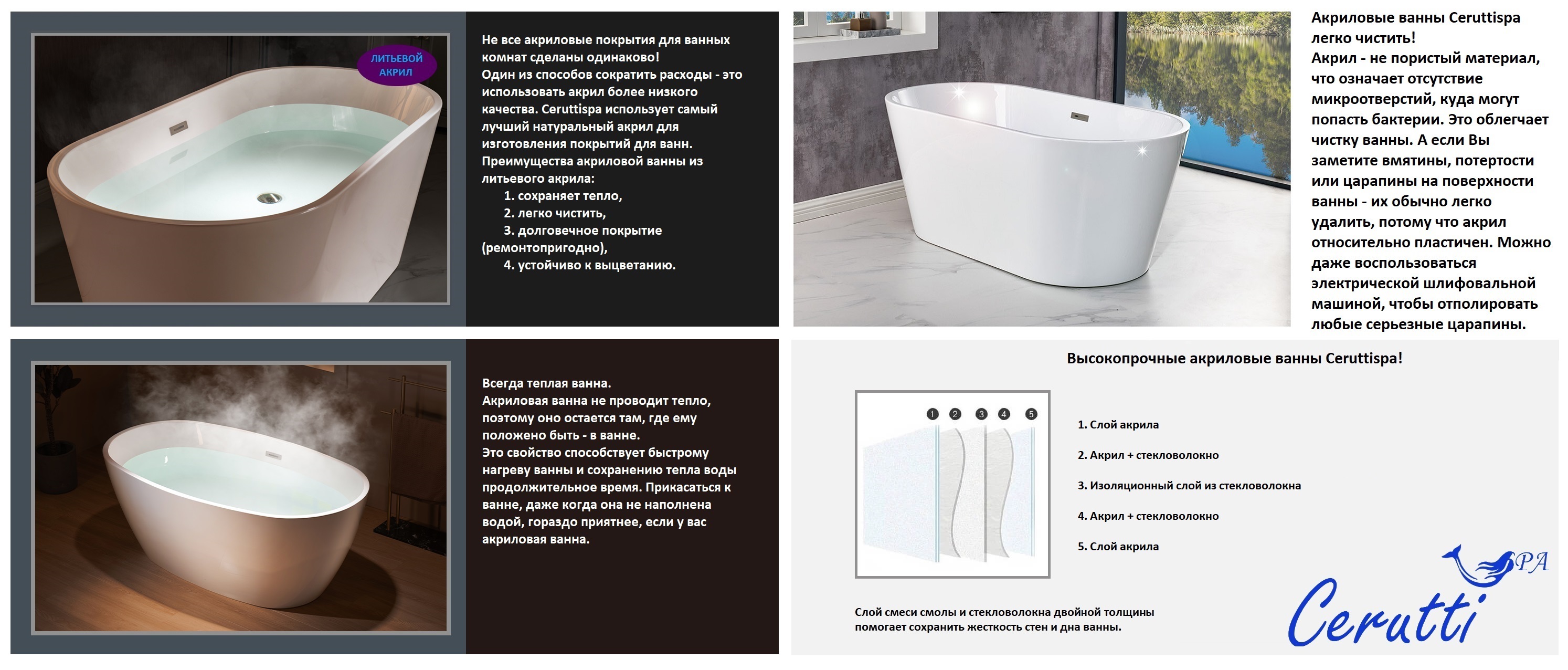 Ванна акриловая Cerutti Spa VITO 150G отдельностоящая (1550x740x750) на львиных лапах (золото)