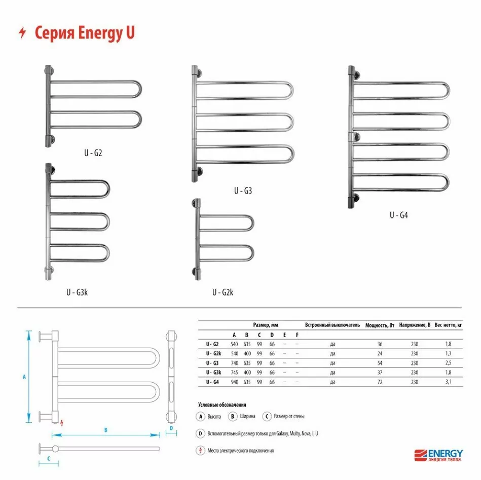 Полотенцесушитель электрический Energy U G3K 40х74.5 поворотный, белый матовый