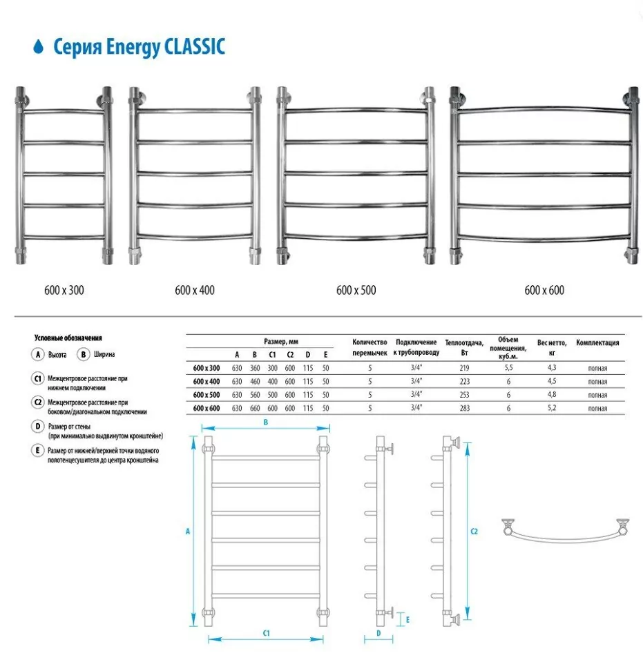 Полотенцесушитель водяной Energy Classic 600x600 хром