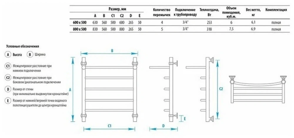 Полотенцесушитель водяной Energy Classic Modus 600x500 черный матовый, лесенка с полкой, сталь AISI304, подключение 3/4" от магазина Vanna-Vanna.ru!