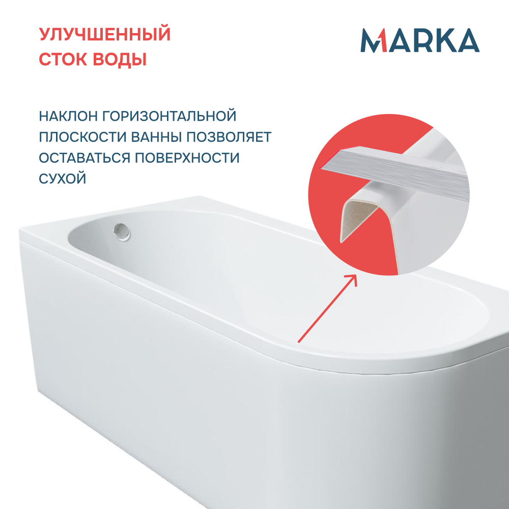 Ванна 1Marka «ALISA MG» 170*75 L Комплект Стандарт 2