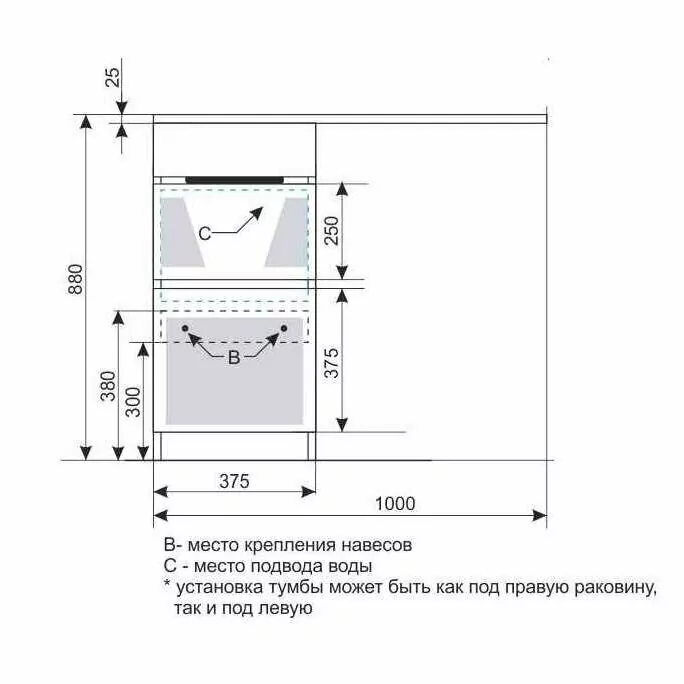 Тумба напольная Style Line Даллас 100 Люкс Plus Эмаль с раковиной Даллас 100 под стиральную машину, два ящика, левая, белая