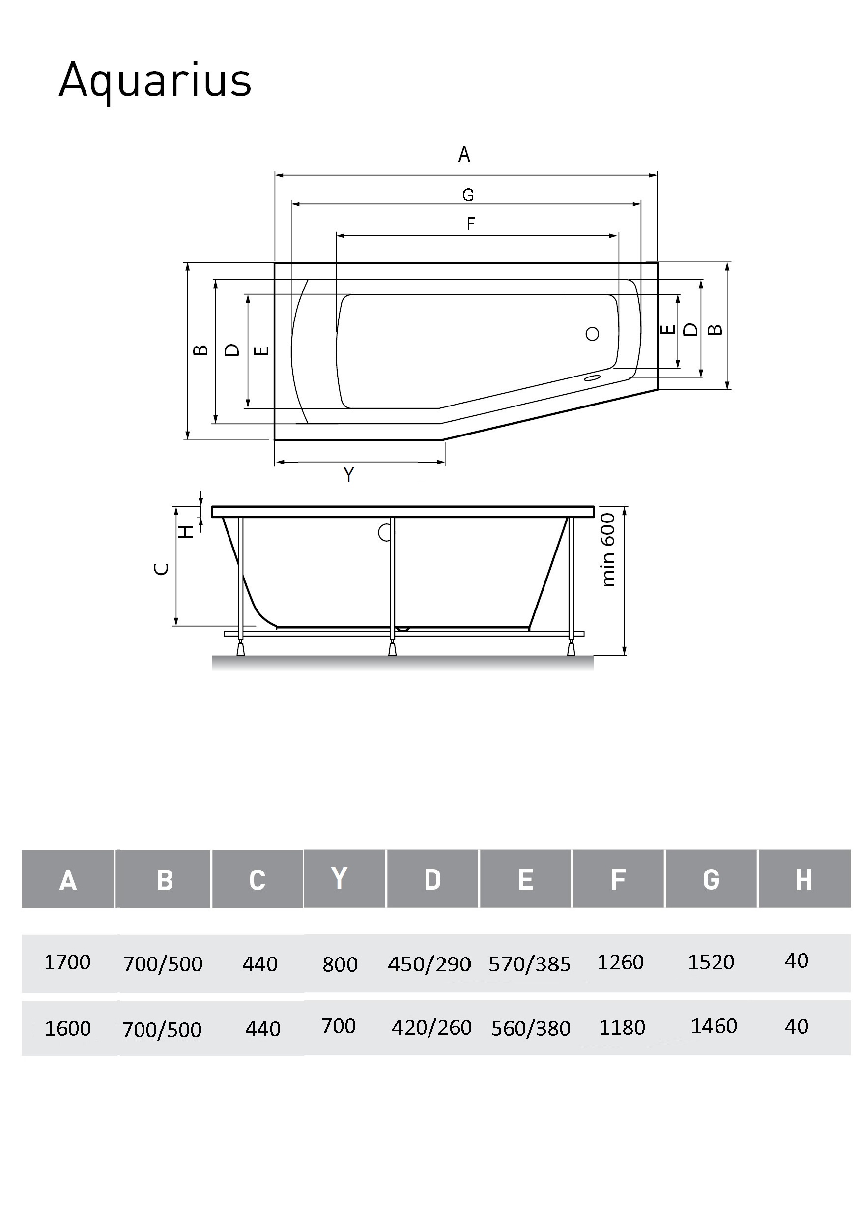 Ванна акриловая Relisan Aquarius 160х70х50 L левая