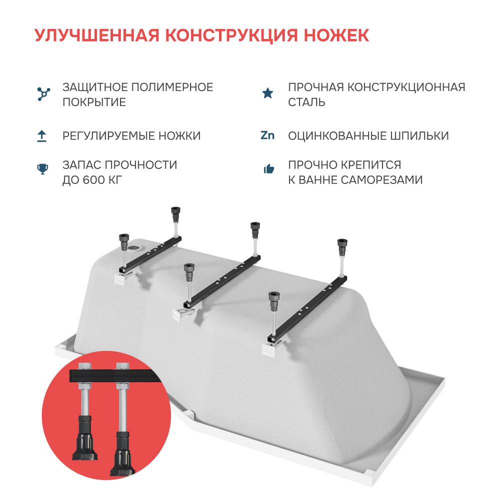 Ванна 1Marka Convey 170*75 L Комплект Стандарт 2+ от магазина Vanna-Vanna.ru!