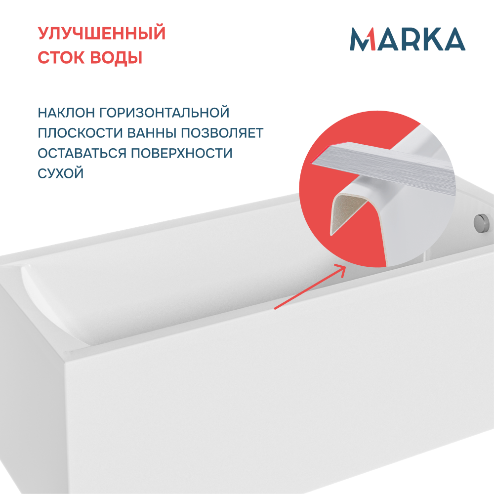 Ванна 1Marka MODERN 170*80 Комплект Премиум