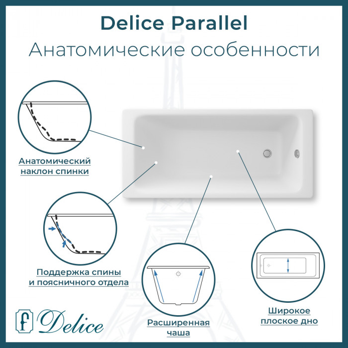Ванна чугунная Delice Parallel 170х80 DLR220502R-AS с ручками и антискользящим покрытием