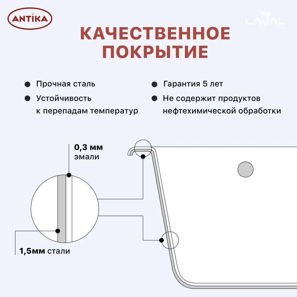Ванна стальная Виз Antika 160x70 без ранта