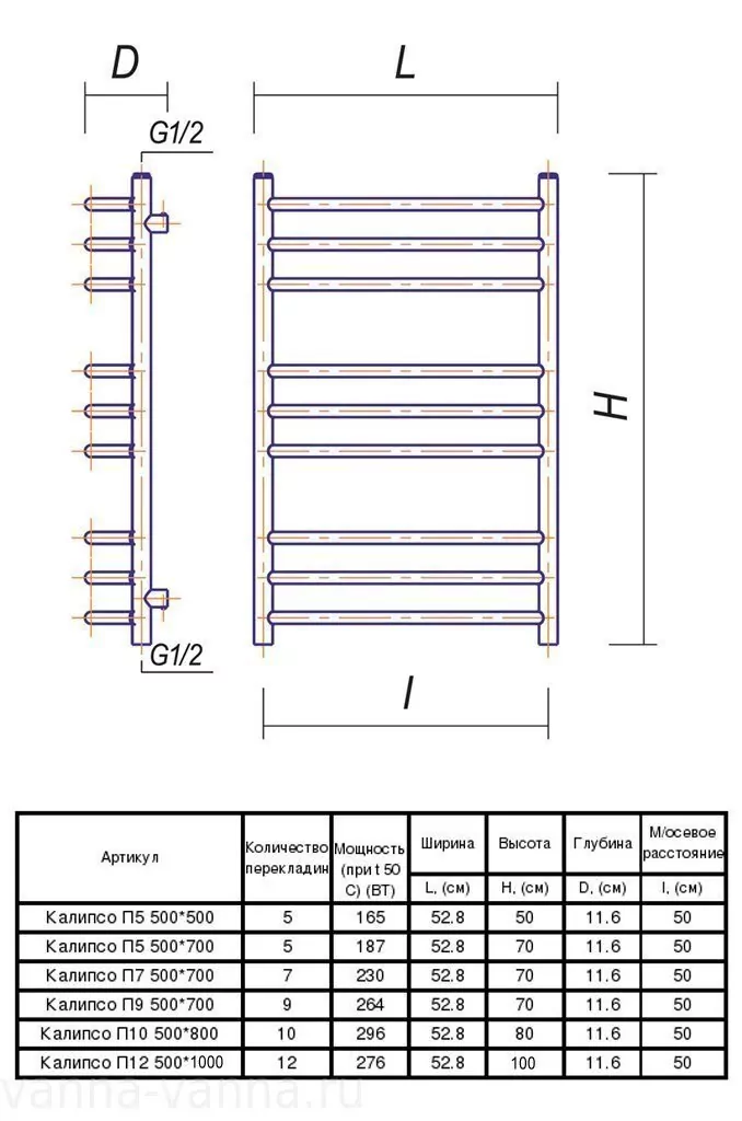 Полотенцесушитель водяной Domoterm Калипсо П12 500х1000 хром