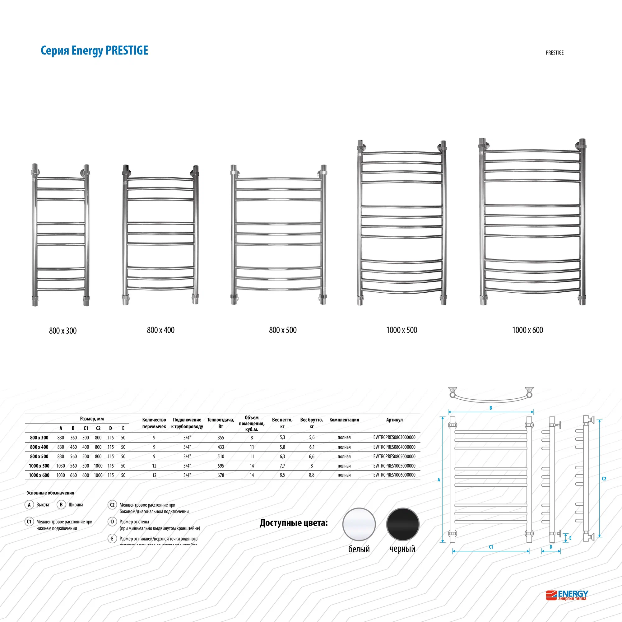 Полотенцесушитель водяной Energy Prestige 800x500 черный матовый, форма лесенка, нержавеющая сталь, 830мм х560 мм