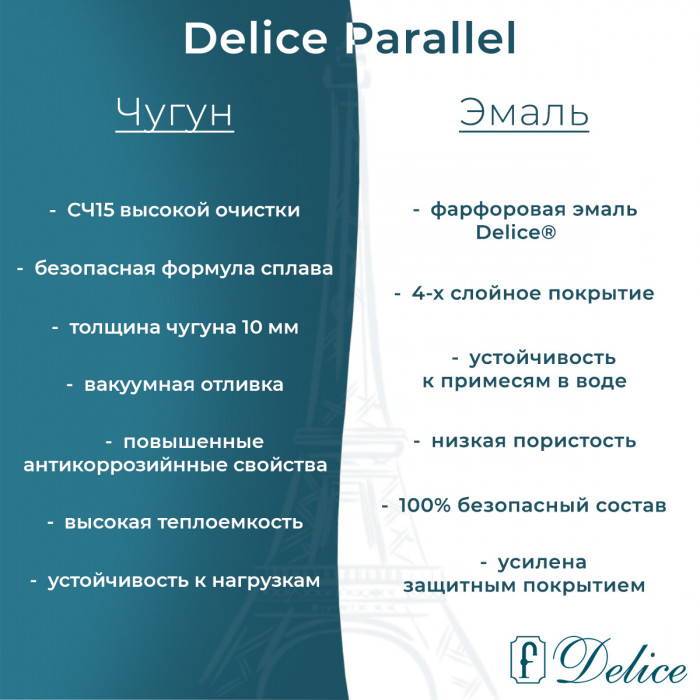 Ванна чугунная Delice Parallel 170х80 DLR220502R-AS с ручками и антискользящим покрытием