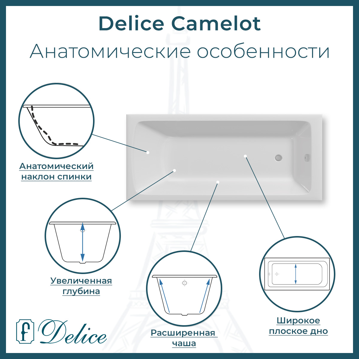 Ванна чугунная Delice Camelot 180х80 DLR230616R-AS с отверстиями под ручки и антискользящим покрытием