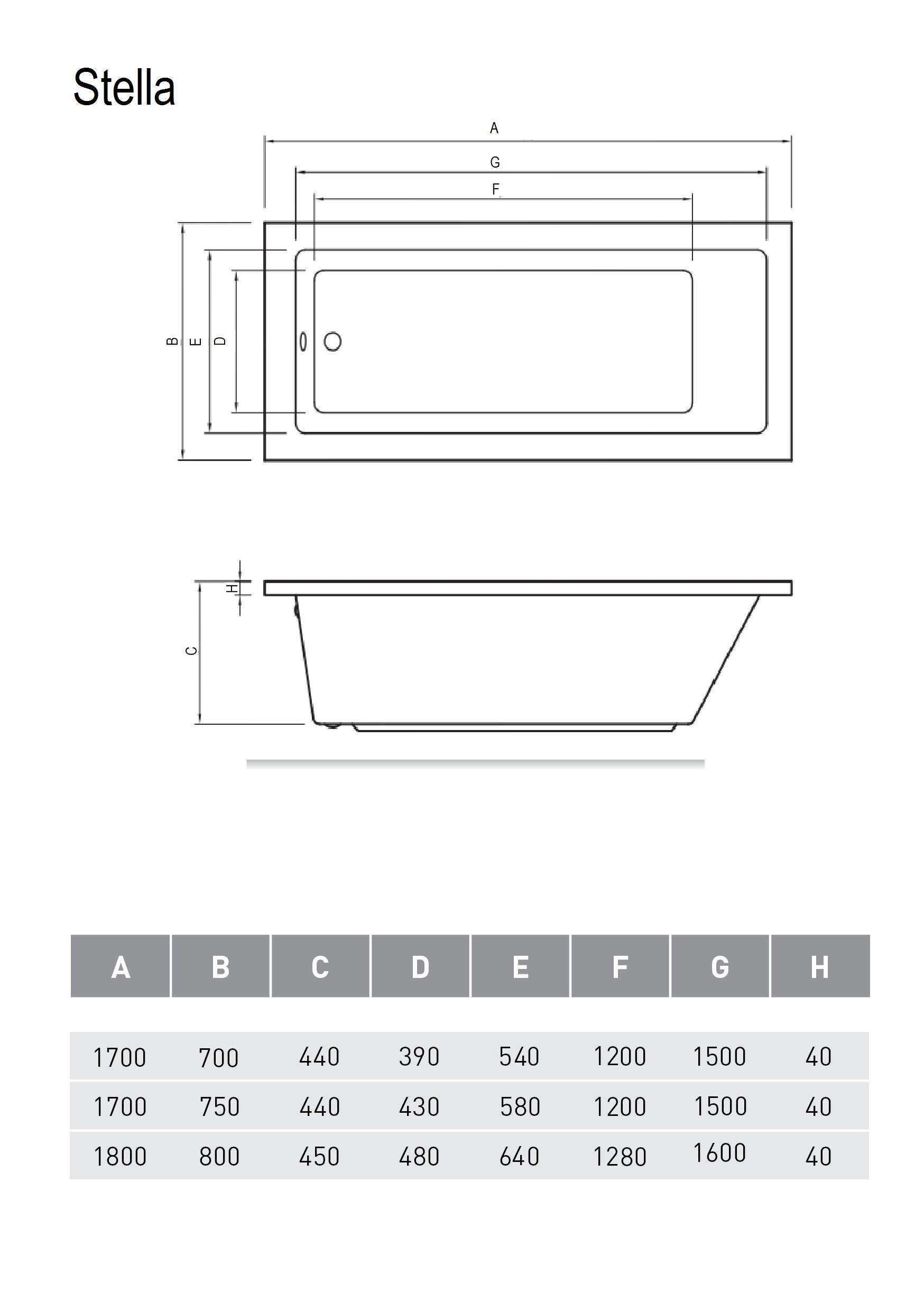 Ванна акриловая Relisan Stella 180х80