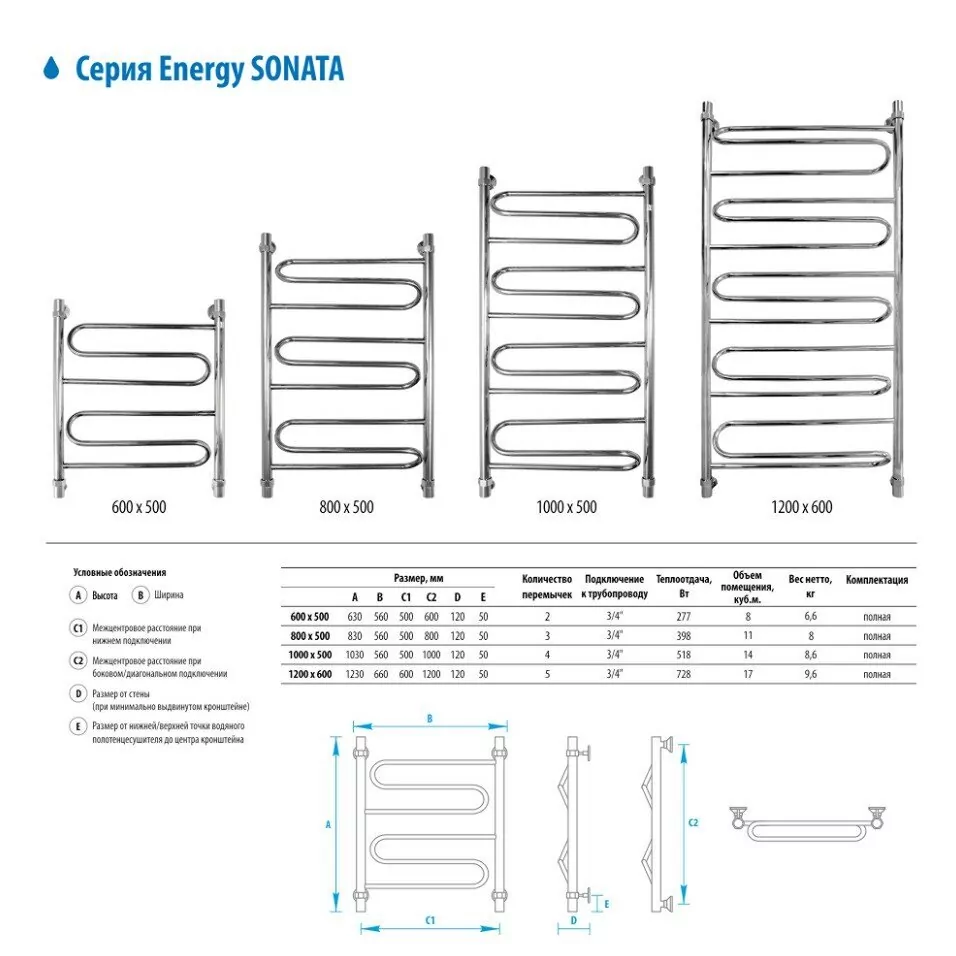Полотенцесушитель водяной Energy Sonata 1200х600 хром
