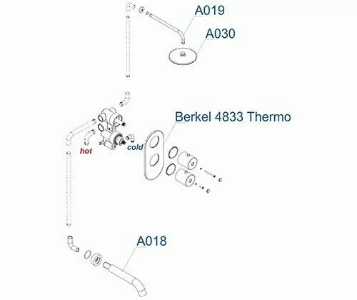 Душевой комплект WasserKraft Thermo Berkel A15030 хром от магазина Vanna-Vanna.ru!