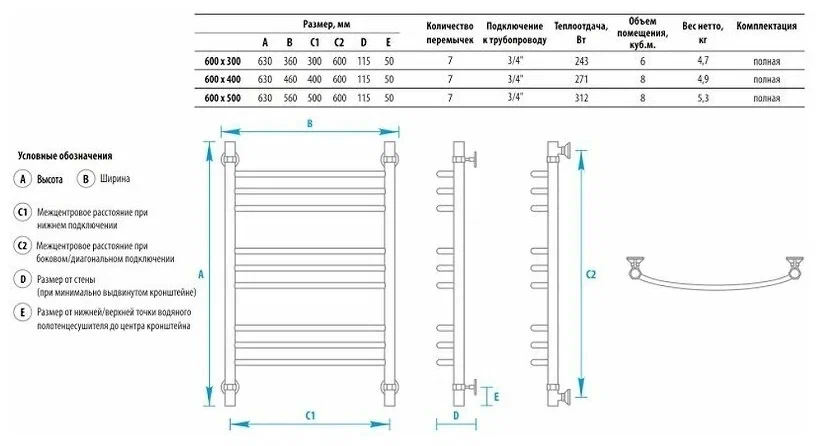 Полотенцесушитель водяной Energy Prestige 800x500 белый матовый, форма лесенка, нержавеющая сталь, 830мм х560 мм