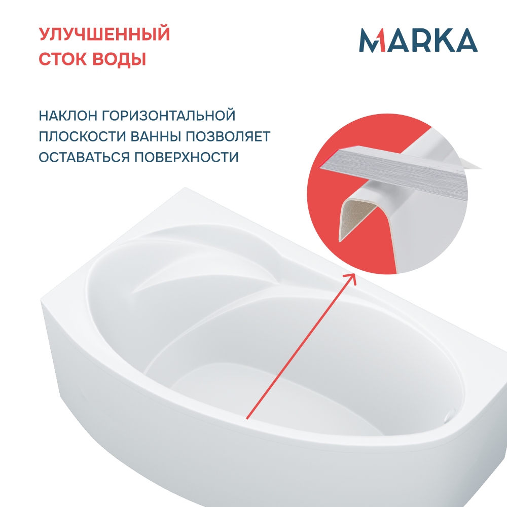 Ванна 1Marka JULIANNA 150*90 L Комплект Стандарт 2