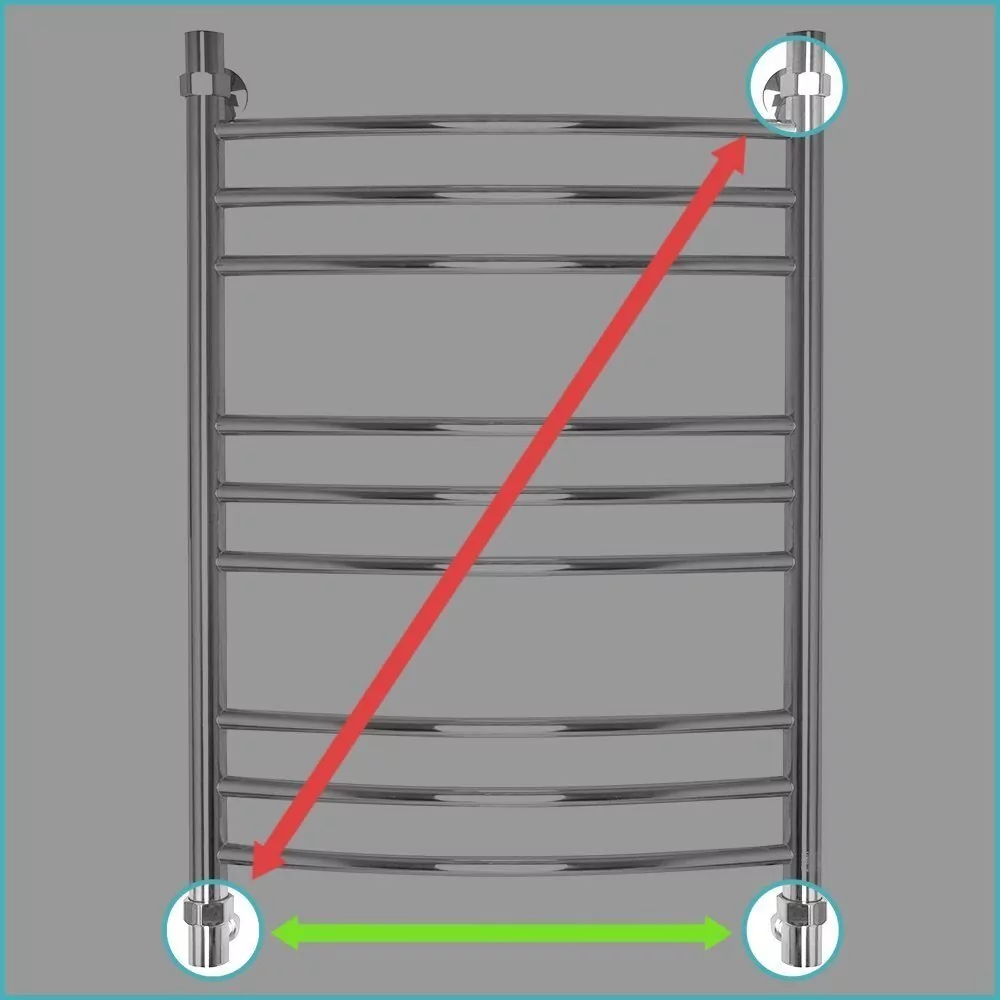 Полотенцесушитель водяной Energy Prestige 500x800 хром