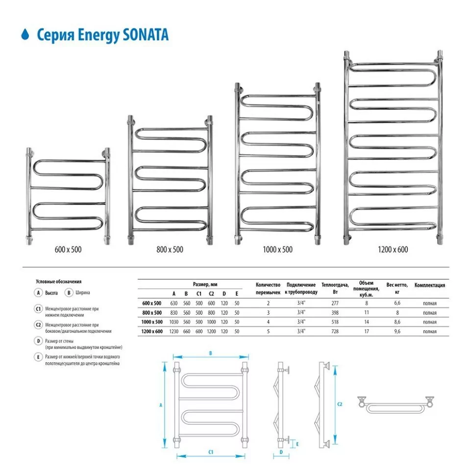 Полотенцесушитель водяной Energy Sonata 1000х500 хром
