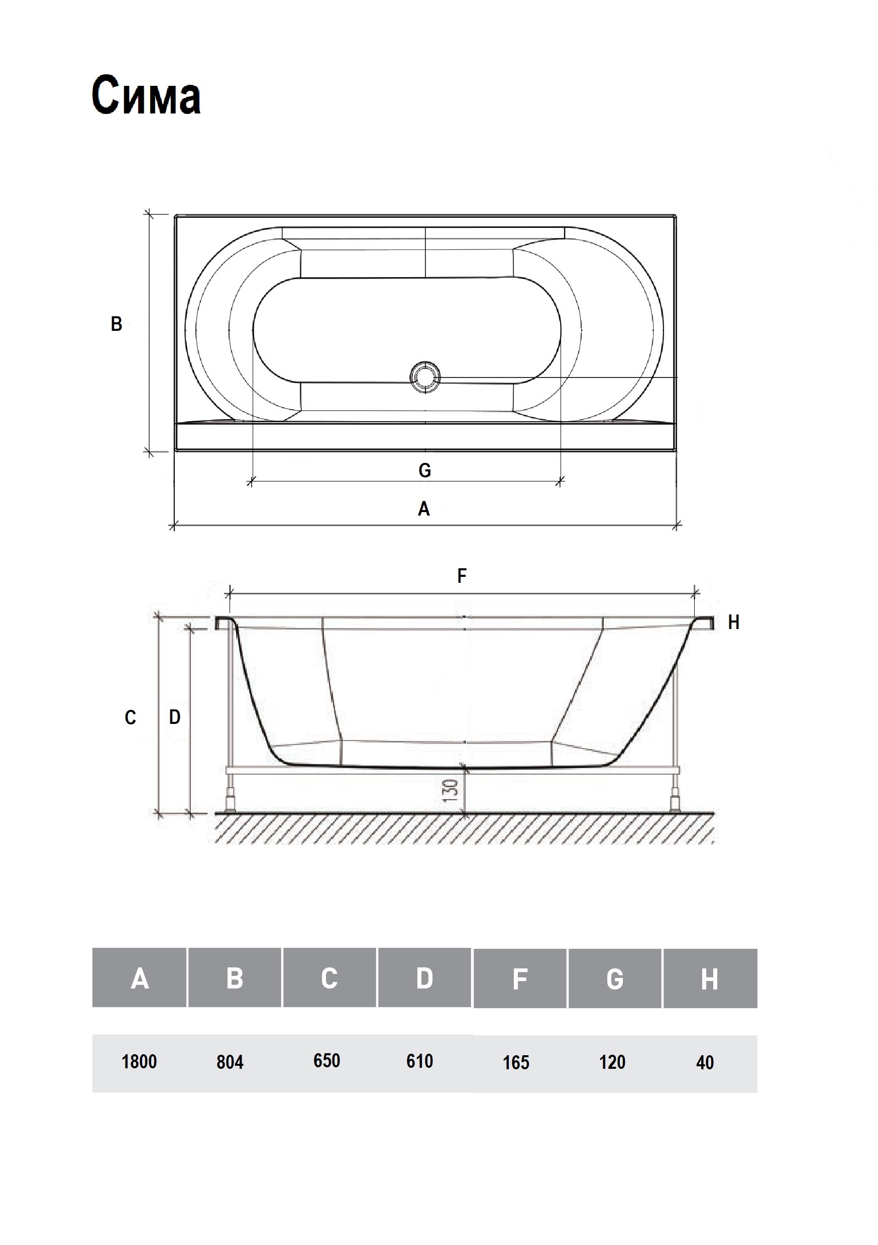 Ванна Relisan Eco Plus Сима 180х80