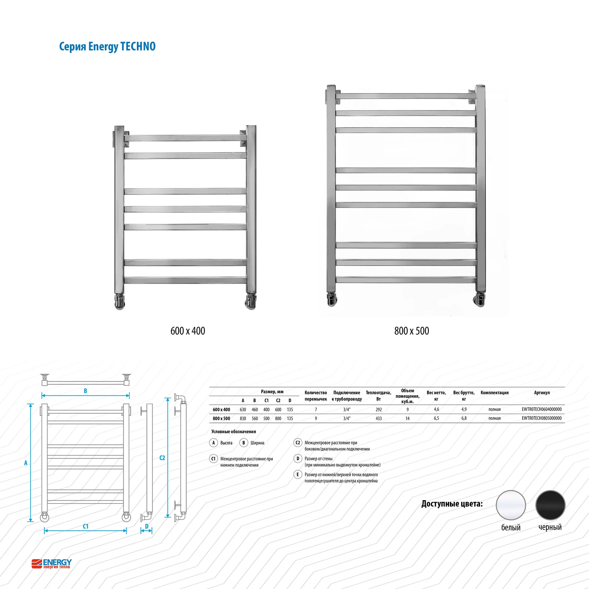 Полотенцесушитель водяной Energy Techno 800x500черный матовый, лесенка, квадратный профиль, окрашенная нержавеющая сталь