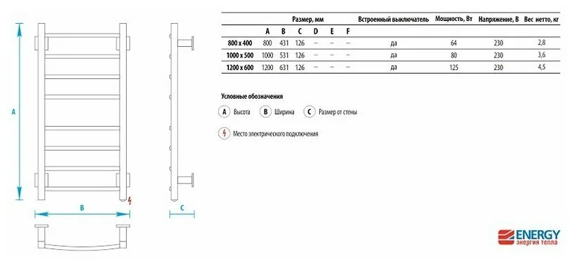 Полотенцесушитель электрический Energy Grand 1200x600 черный матовый, квадратный профиль, скрытое/наружное подключение
